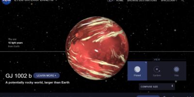 Estudo brasileiro aponta oito exoplanetas prioritários para buscar água