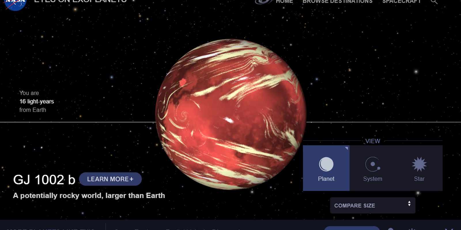 Estudo brasileiro aponta oito exoplanetas prioritários para buscar água