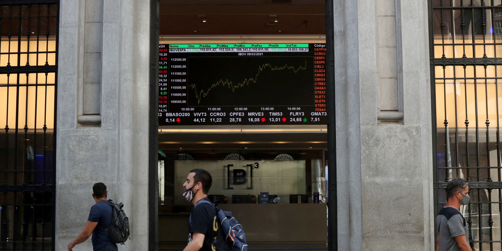 Ibovespa sobe 1,3% e alcança maior nível desde 12 de maio